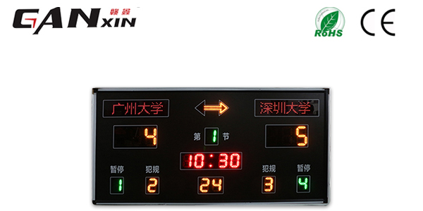 籃球電子記分牌怎么讀，具體怎么操作？