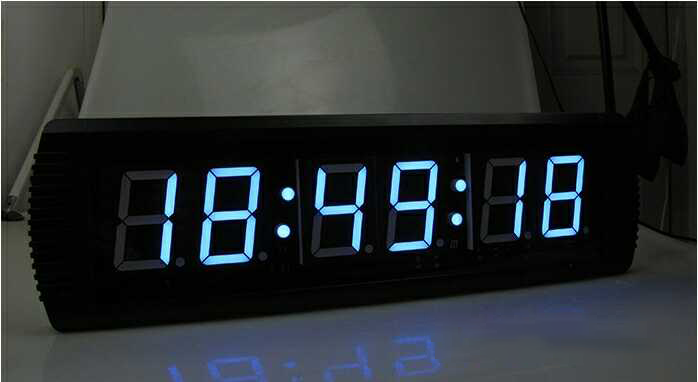 會議議題計時器