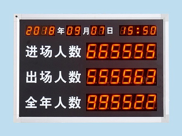 景區客流統計裝備