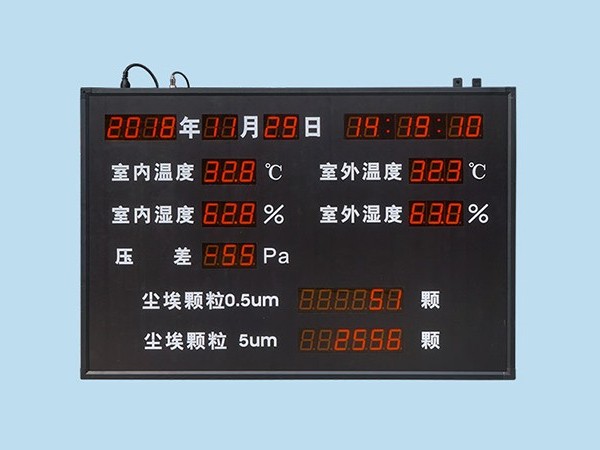 室內外環境監測顯示屏