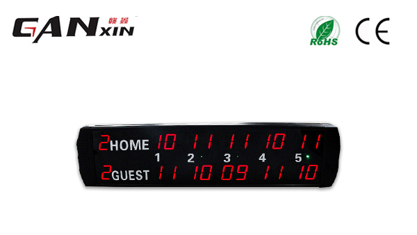 羽毛球搖控計分顯示器有什么功能？