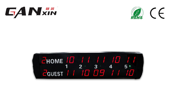 簡易橄欖球電子計分器制作方法？