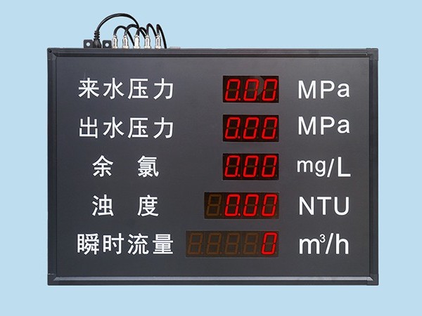 水壓監測顯示屏
