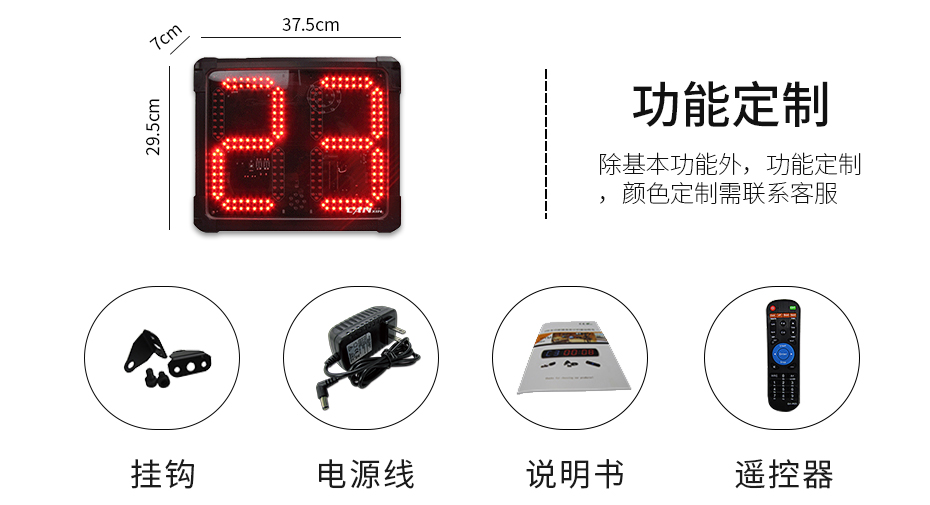 智能計數器信息