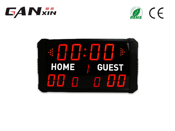 棒球比賽記分牌怎么看，基礎操作都有哪些?